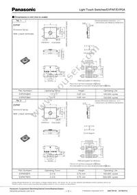 EVP-AF7B70 Datasheet Page 2