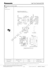 EVP-AKE31A Datasheet Page 2