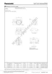 EVP-ASJC1A Datasheet Page 3