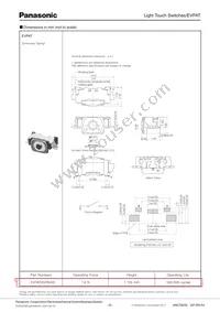 EVP-AT2G1B000 Datasheet Page 2