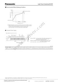 EVP-AT2G1B000 Datasheet Page 3