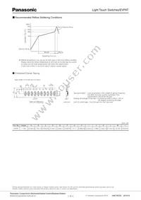 EVP-AT2L1B000 Datasheet Page 3