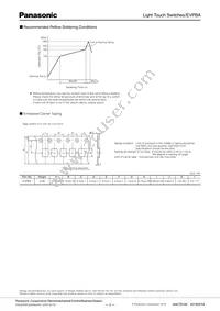 EVP-BABA3A Datasheet Page 3