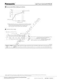 EVP-BD6C1A000 Datasheet Page 3