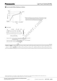 EVP-BL2A1B000 Datasheet Page 3