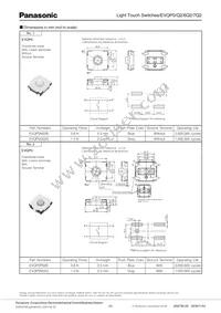 EVQ-7Q201W Datasheet Page 2