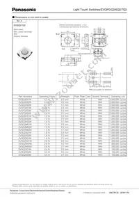 EVQ-7Q201W Datasheet Page 4