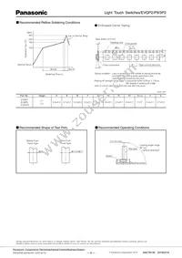 EVQ-P9H02M Datasheet Page 6