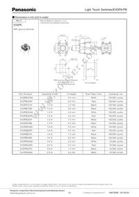 EVQ-PBD07R Datasheet Page 3