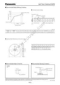 EVQ-PQMB55 Datasheet Page 3