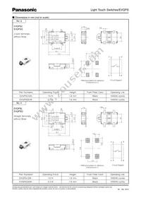 EVQ-PSR02K Datasheet Page 3