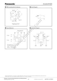 EVQ-V0B00115B Datasheet Page 2