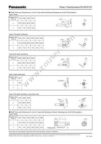 EVU-F3MFL3A14 Datasheet Page 5