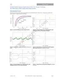 EVW020A0A41-SZ Datasheet Page 5