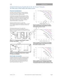 EVW020A0A41-SZ Datasheet Page 9