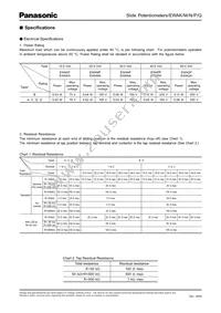 EWA-NF0C15ABR Datasheet Page 2