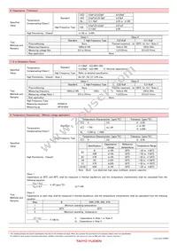 EWK105C6104MP-F Datasheet Page 14