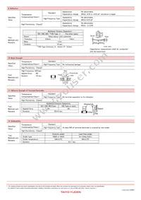 EWK105C6104MP-F Datasheet Page 15