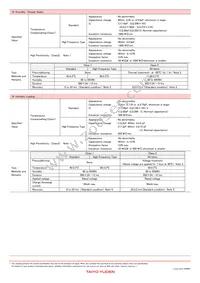 EWK105C6104MP-F Datasheet Page 17