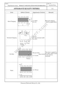 EXB-28N220JX Datasheet Page 9
