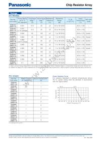 EXB-V4V9R1JV Datasheet Page 2