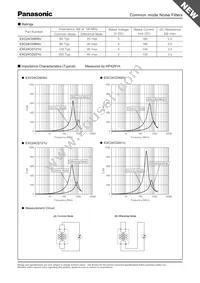 EXC-24CD600U Datasheet Page 2