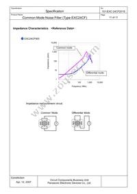 EXC-24CF900U Datasheet Page 12