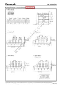 EXC-ELSA39V Datasheet Page 3