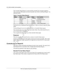 EXII-7719UC Datasheet Page 21