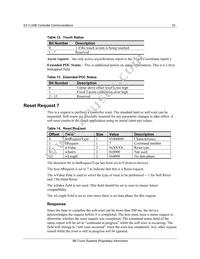 EXII-7719UC Datasheet Page 23