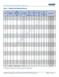 EXV226M016A9DAA Datasheet Page 5