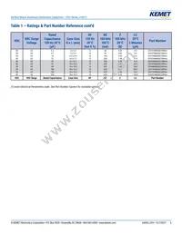 EXV226M016A9DAA Datasheet Page 6