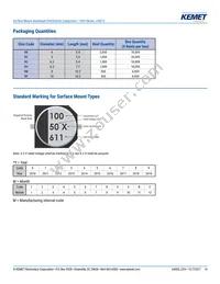 EXV226M016A9DAA Datasheet Page 14