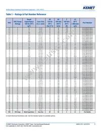 EXV337M6R3A9MAA Datasheet Page 5