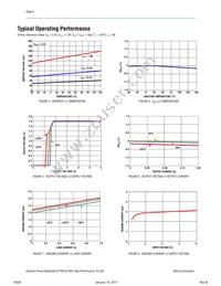 EY1501DI-ADJ Datasheet Page 6