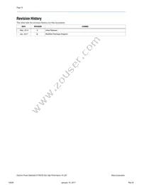 EY1501DI-ADJ Datasheet Page 12
