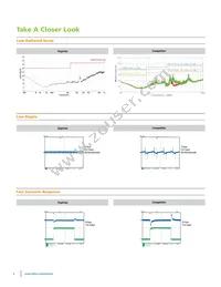 EY1603DI-ADJ Datasheet Page 4