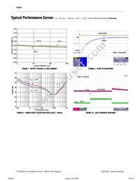 EY1603TI-ADJ Datasheet Page 6