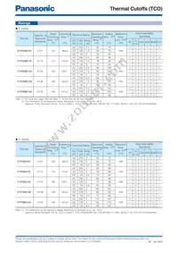 EYP-4MU092GFD Datasheet Page 3