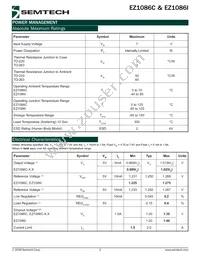 EZ1086CT-3.3T Datasheet Page 2