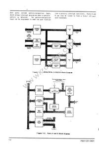 EZ80F915050MOD Datasheet Page 9