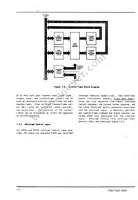 EZ80F915050MOD Datasheet Page 11