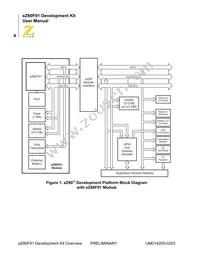 EZ80F916050MODG Datasheet Page 14