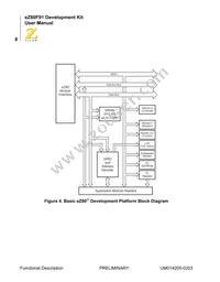 EZ80F916050MODG Datasheet Page 18