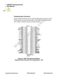EZ80F916050MODG Datasheet Page 22