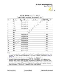 EZ80F916050MODG Datasheet Page 23