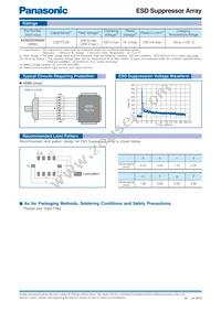 EZA-EGCA50AV Datasheet Page 2