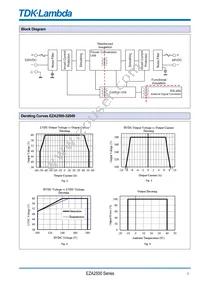 EZA250032048 Datasheet Page 3