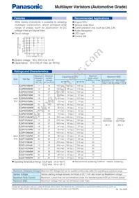 EZJ-Z1V270GM Datasheet Page 2