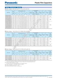 EZP-E50756MTA Datasheet Page 3